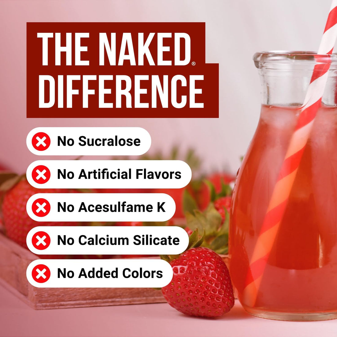 Strawberry Creatine Monohydrate | Naked Creatine - 2.2LB