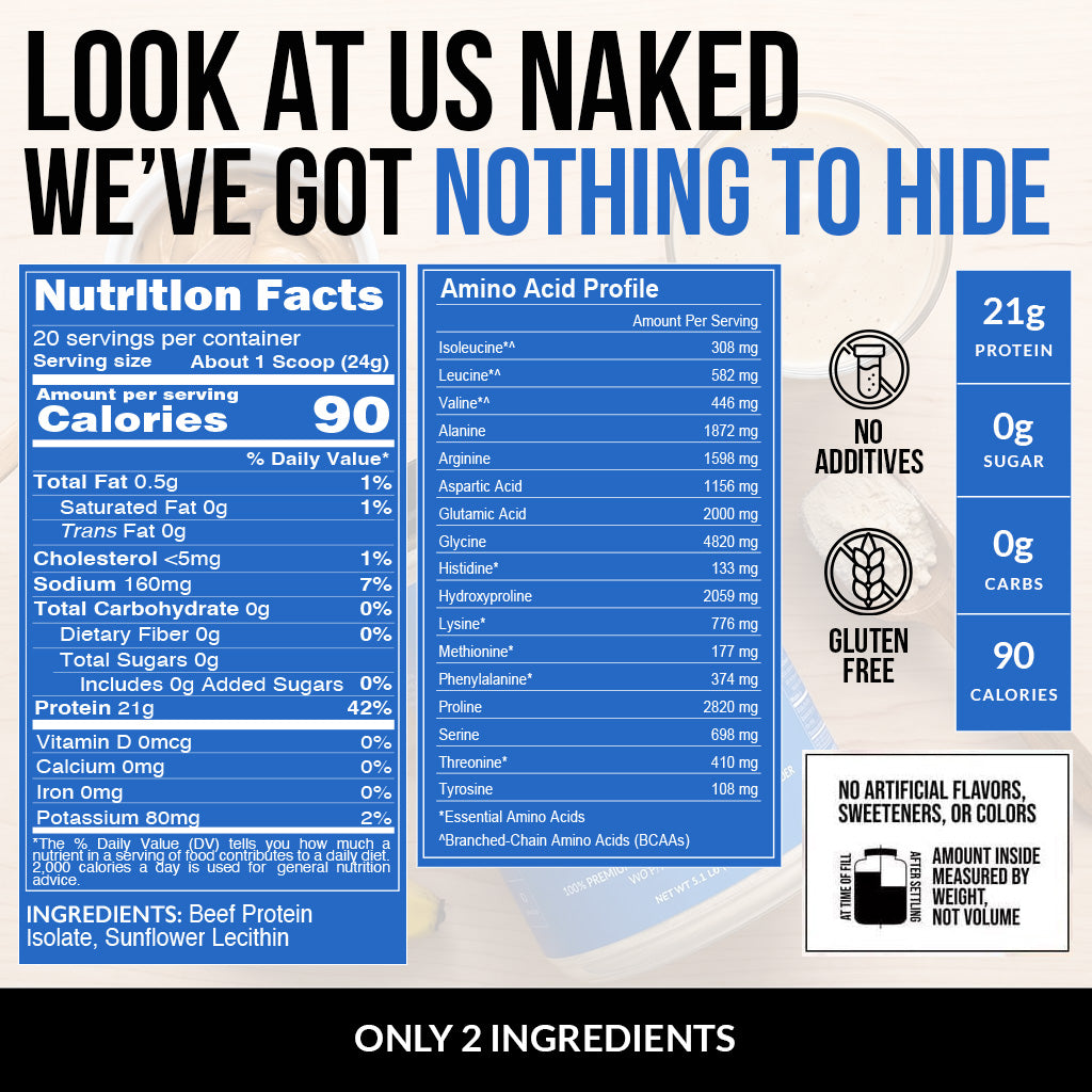 Beef Protein Powder | Naked Beef Protein - 1.1LB