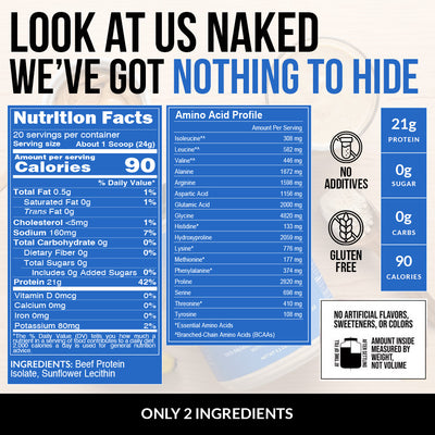 Beef Protein Powder | Naked Beef Protein - 1.1LB