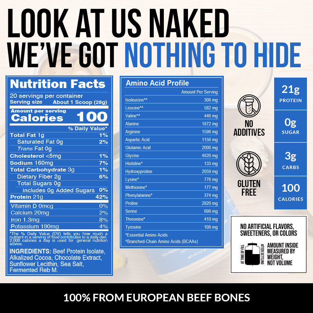 Chocolate Beef Protein Powder | Naked Chocolate Beef Protein - 1.2LB