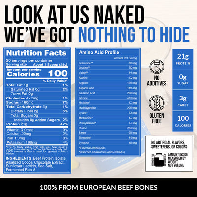 Chocolate Beef Protein Powder | Naked Chocolate Beef Protein - 1.2LB