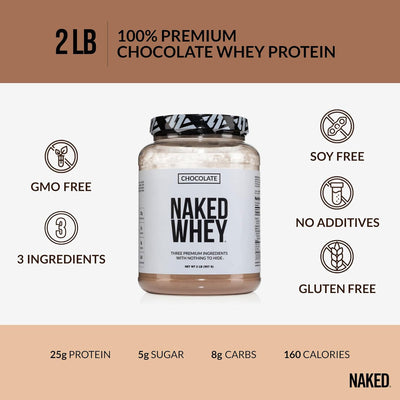 grass fed whey protein chocolate