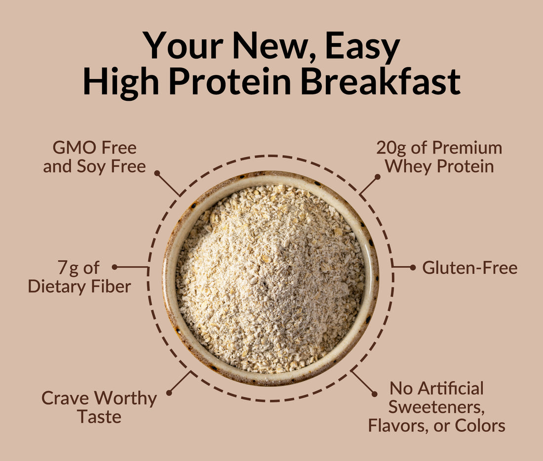 Chocolate Peanut Butter Banana Protein Oats | Naked Oats