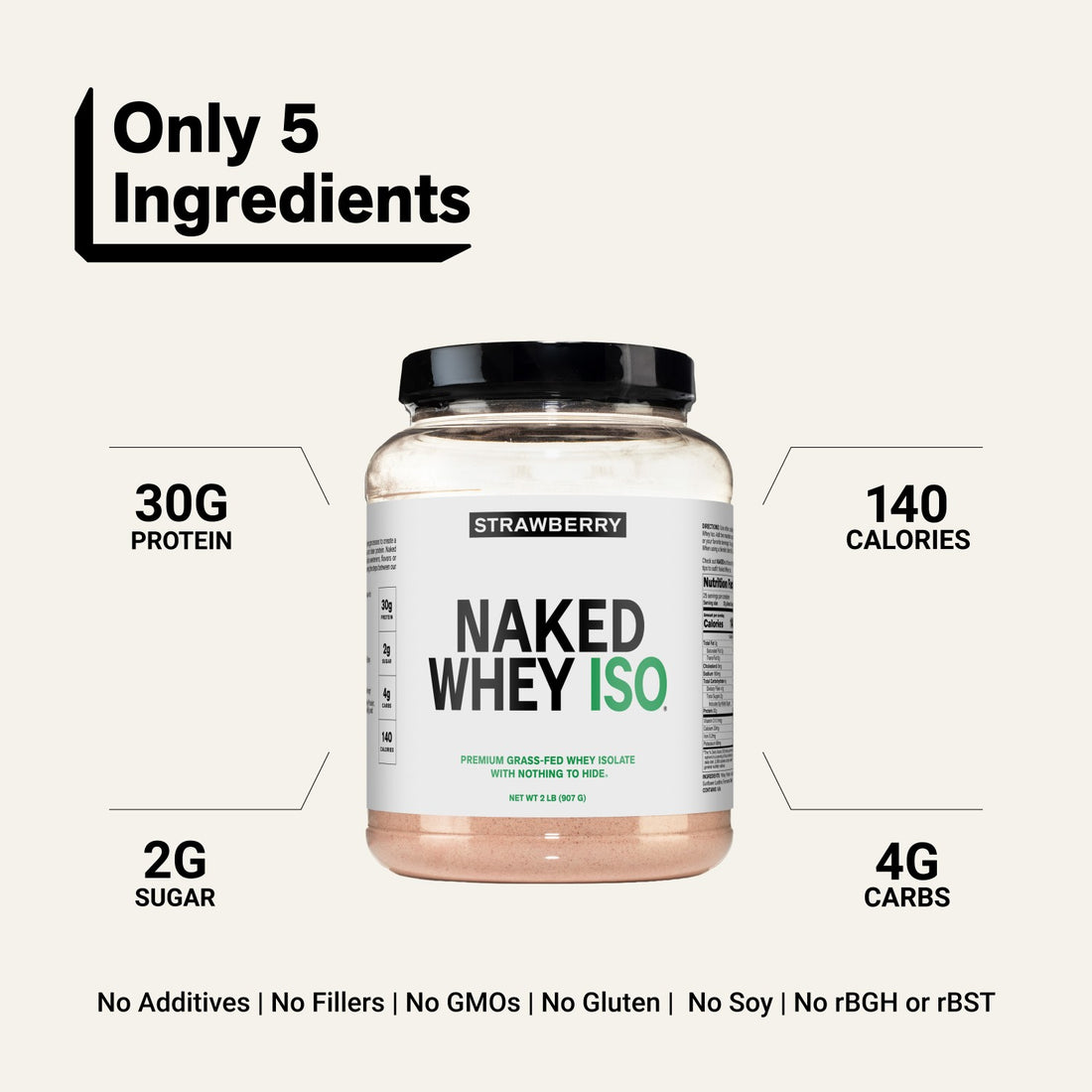 Strawberry Grass-Fed Whey Isolate Protein Powder | Naked Whey Isolate - 2LB