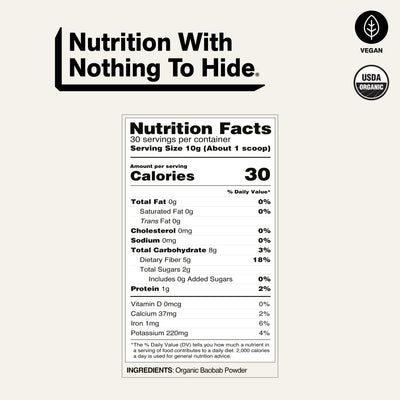 Organic Fiber Supplement | Naked Fiber