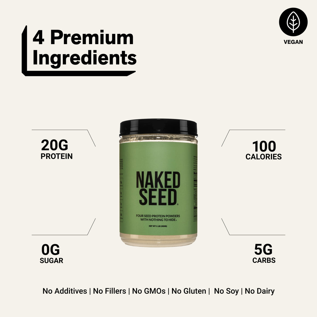 Seed Protein Powder | Naked Seed - 1LB