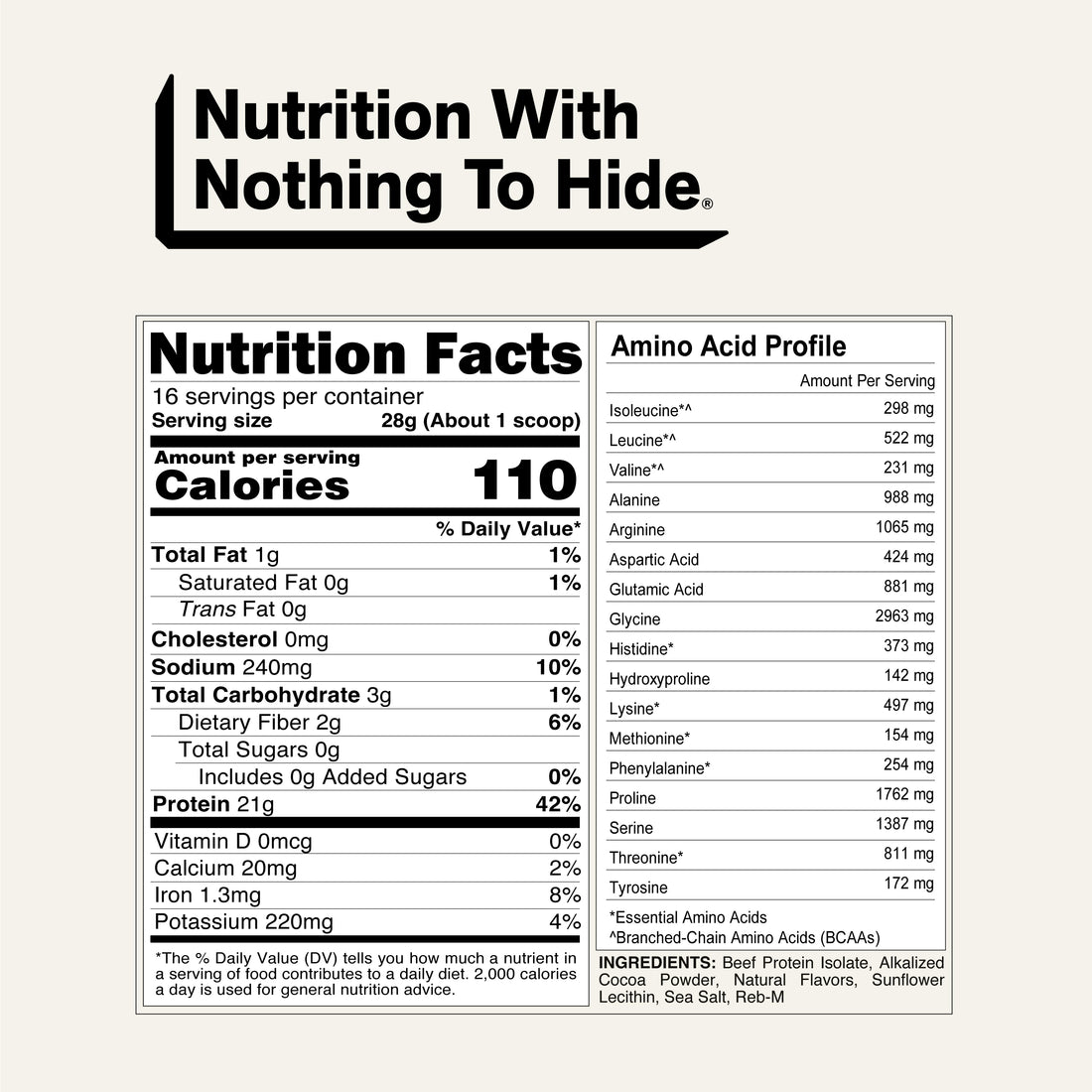 Chocolate Beef Protein Powder | Naked Chocolate Beef Protein - 1.2LB