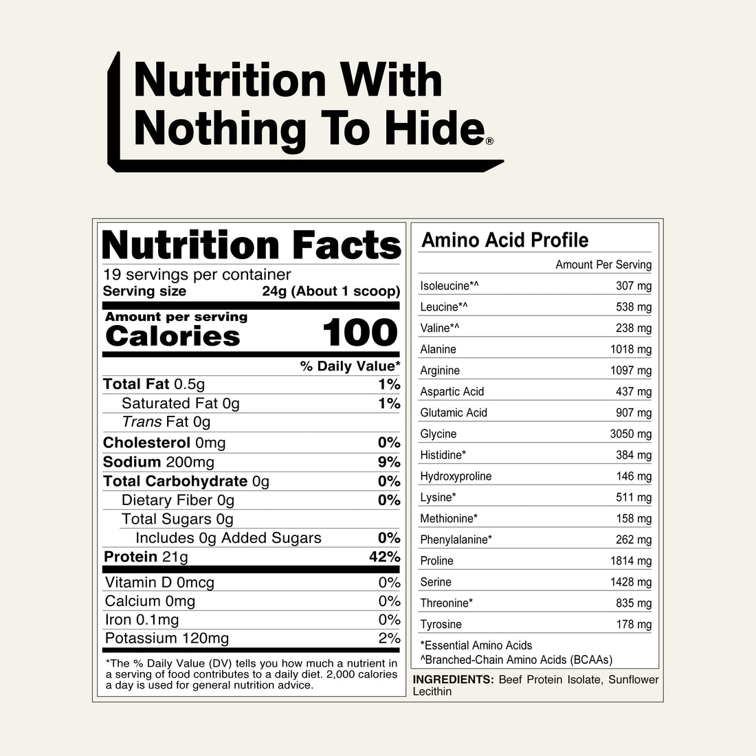 Beef Protein Powder | Naked Beef Protein - 1.1LB