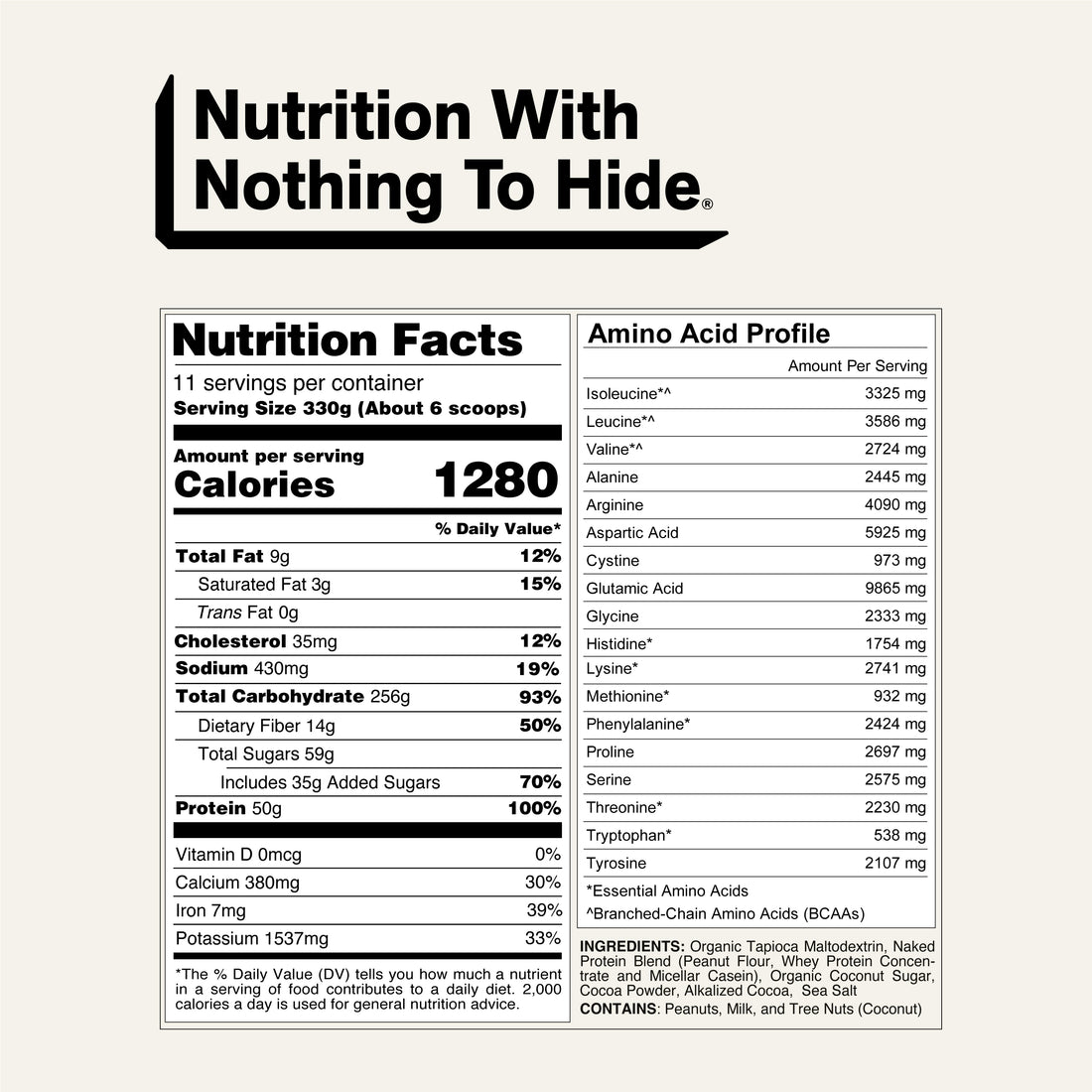 Chocolate Peanut Butter Mass Gainer Protein Supplement | Naked Mass - 8LB