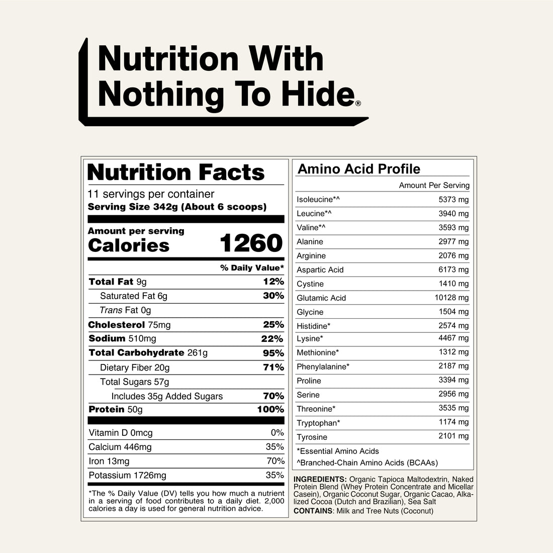 Double Chocolate Mass Gainer Protein Supplement | Naked Mass - 8LB