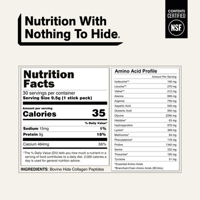 Collagen Peptides Packets | 20 Naked Collagen Packets