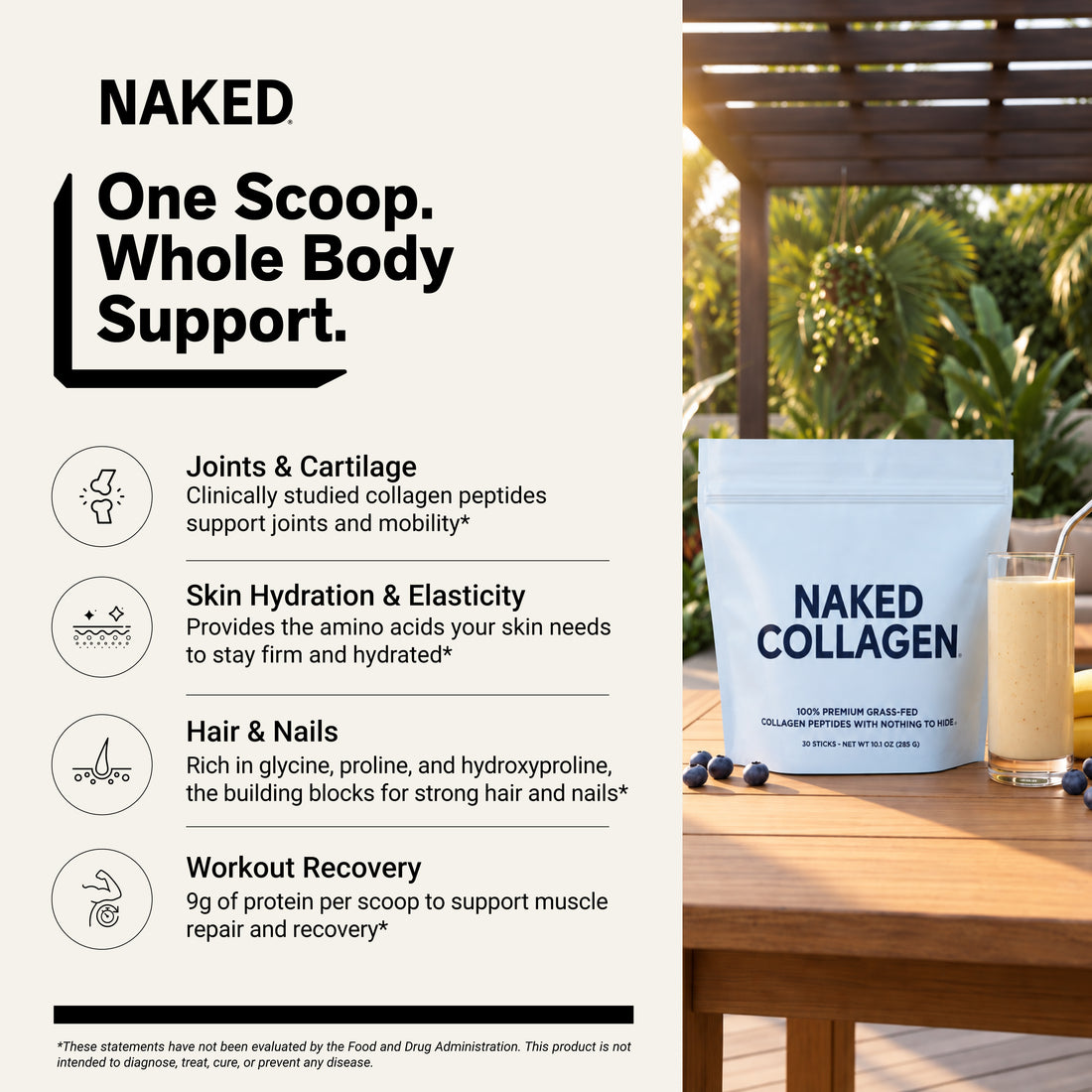 Collagen Peptides Packets | 20 Naked Collagen Packets