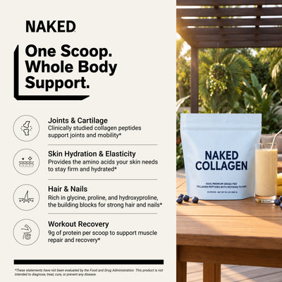 Collagen Peptides Packets | 20 Naked Collagen Packets