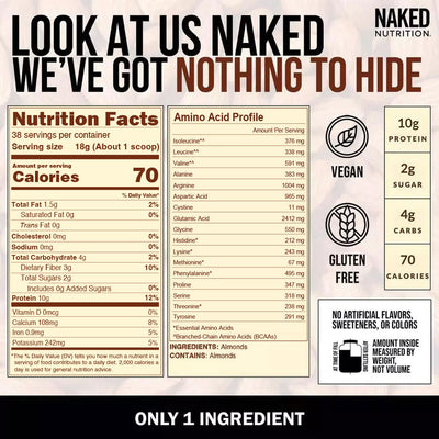 almond protein nutrition facts