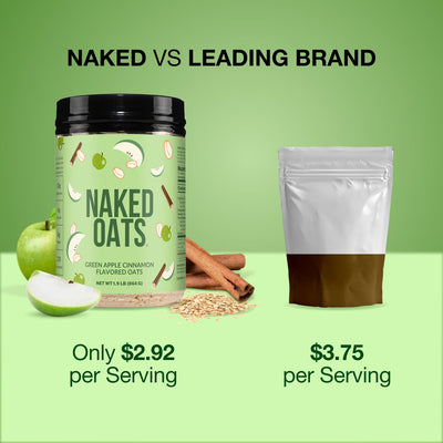 Green Apple Cinnamon Protein Oats | Naked Oats