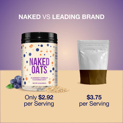 Avoine protéinée Cobbler aux myrtilles | Naked Oats