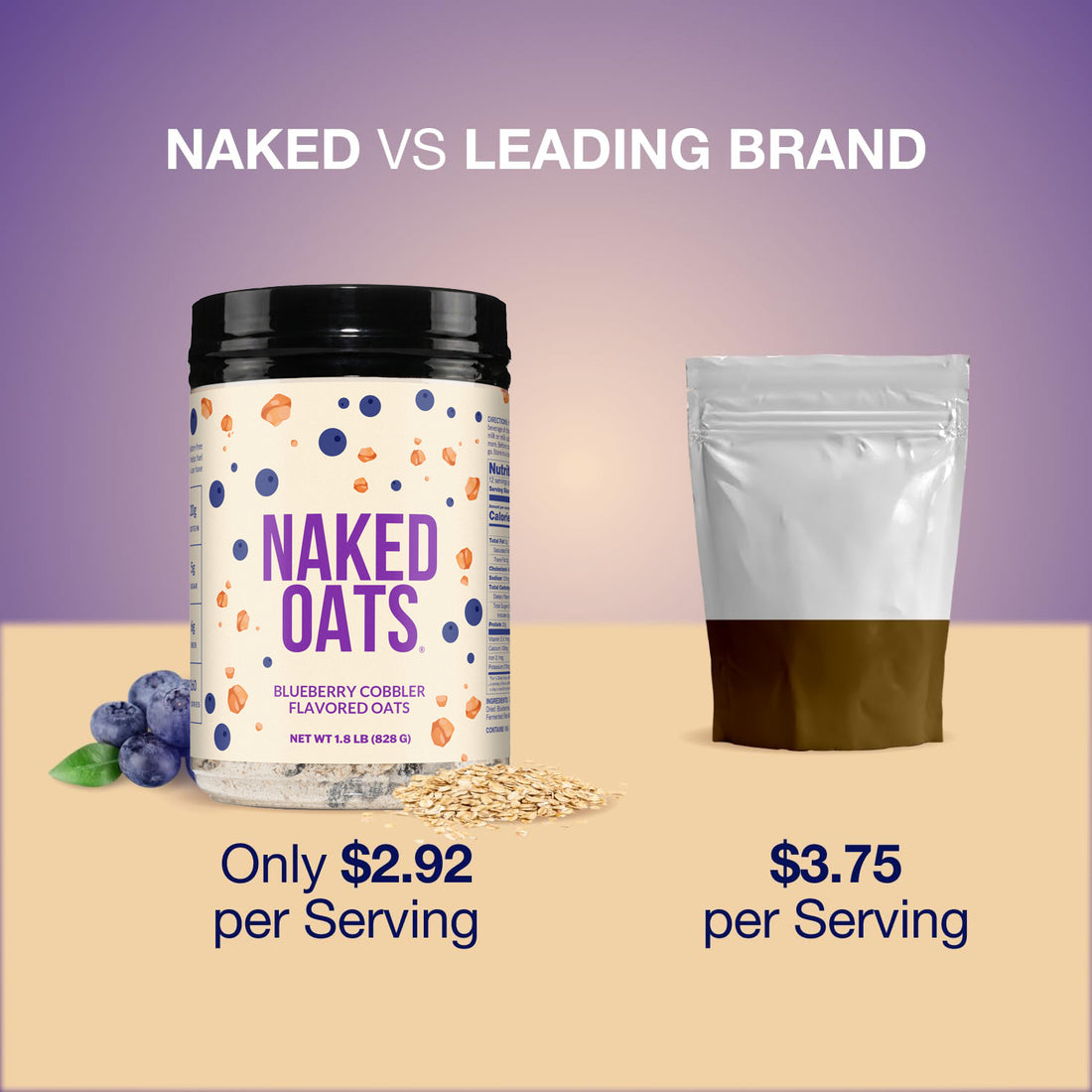 Avoine protéinée Cobbler aux myrtilles | Naked Oats