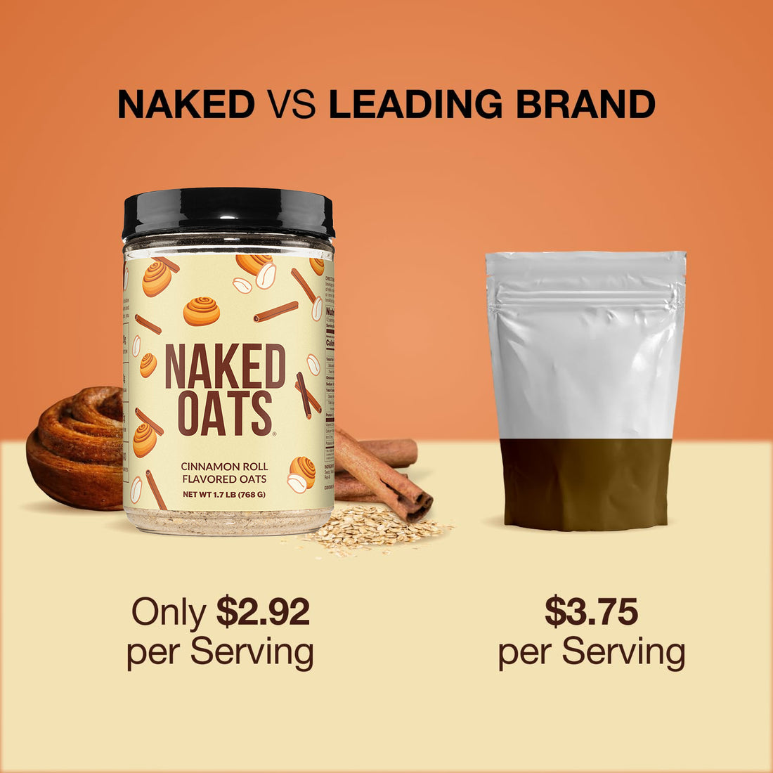 Avoine protéinée roulée à la cannelle | Naked Oats