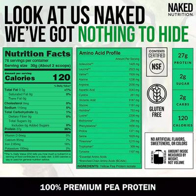pea protein nutrition facts
