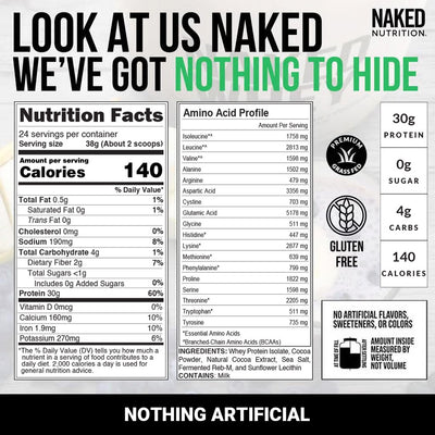 Chocolate Grass Fed Whey Isolate Protein Powder | Naked Whey Isolate - 2LB