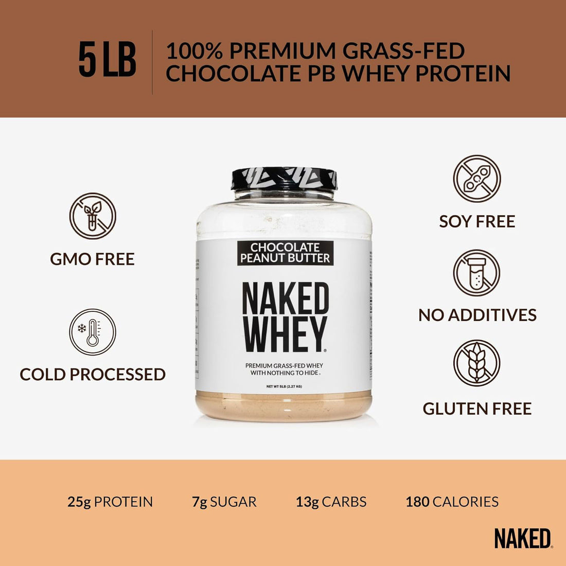 chocolate pb whey protein powder