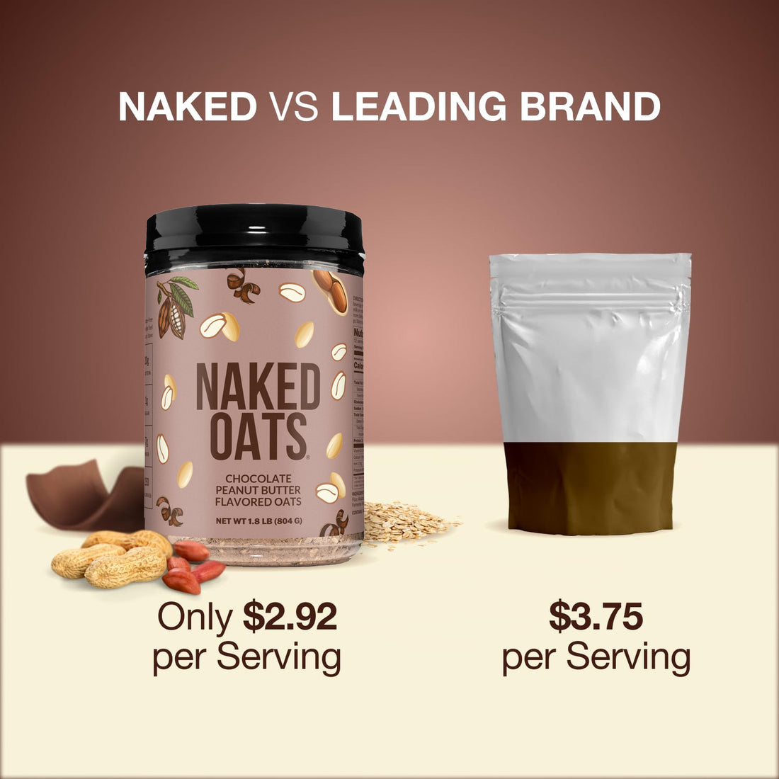 Avoine protéinée au beurre de cacahuètes et au chocolat | Naked Oats