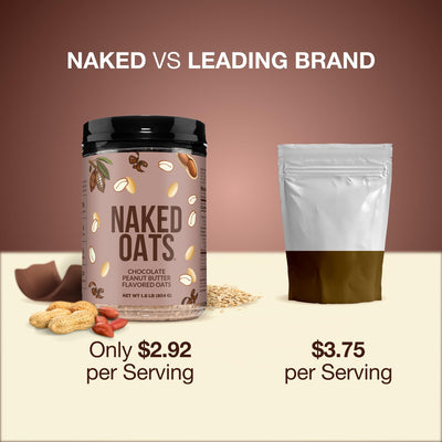 Avoine protéinée au beurre de cacahuètes et au chocolat | Naked Oats