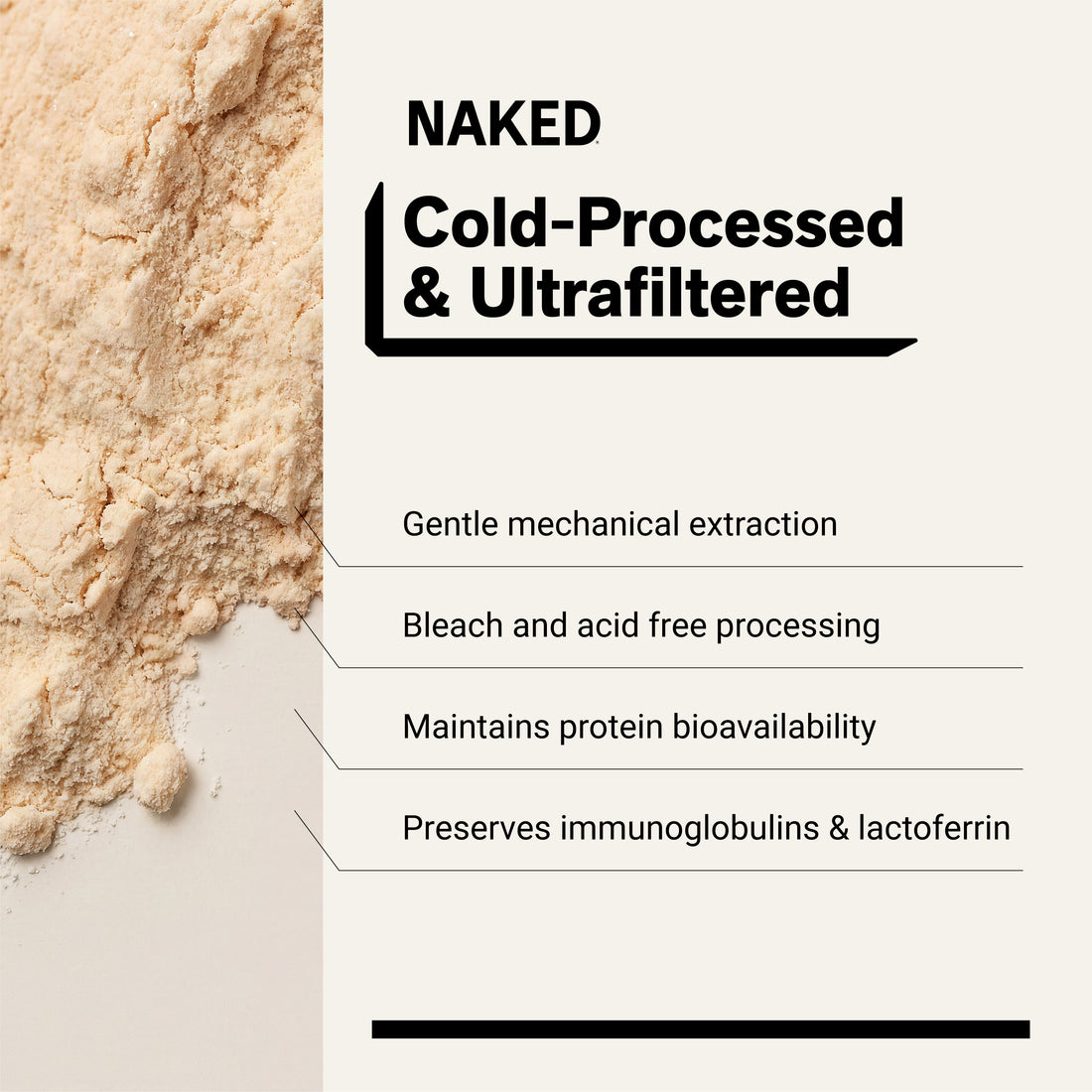 cold processed grass fed whey protein sourcing