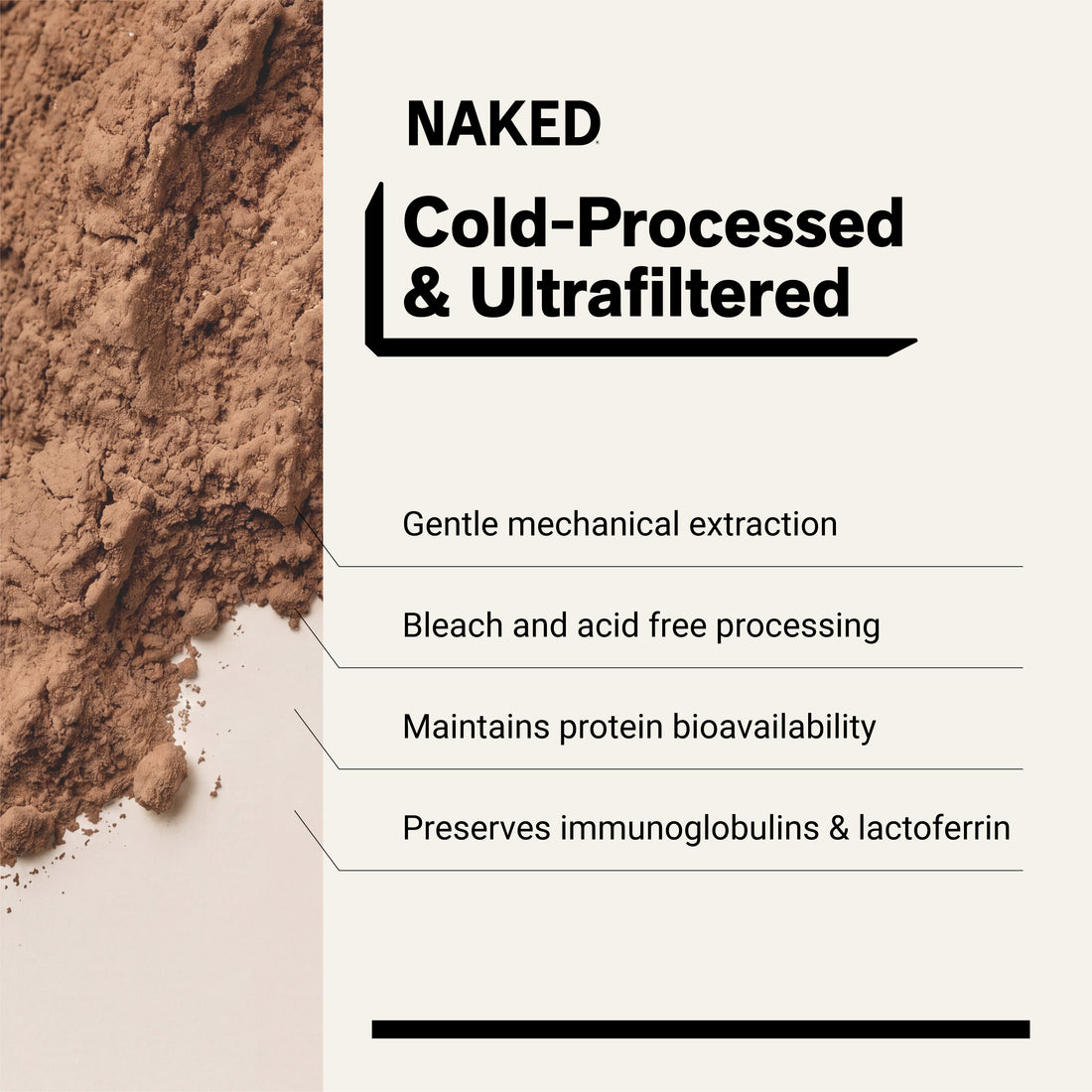 grass fed whey protein sourcing cold processed gmo-free