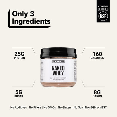 grass fed whey protein sourcing cold processed gmo-free
