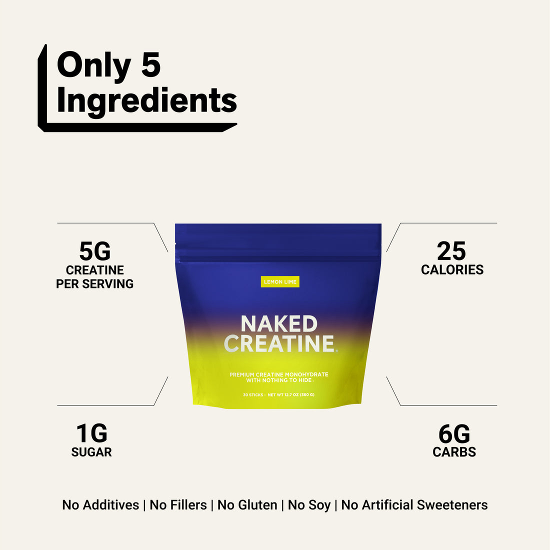 post-workout muscle recovery no additives no-fillers no-gluten