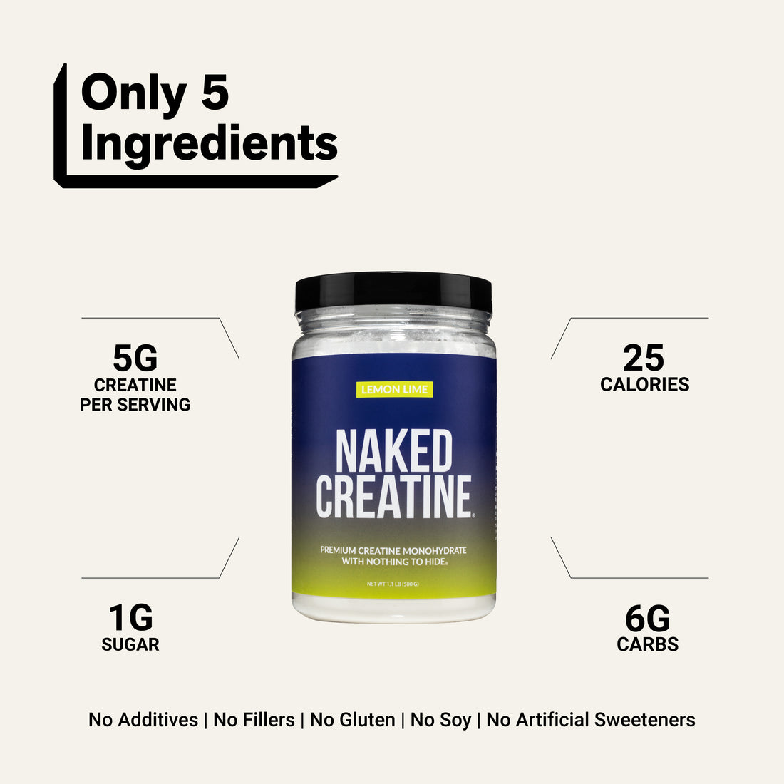 post-workout muscle recovery plant-based no-fillers no-gluten