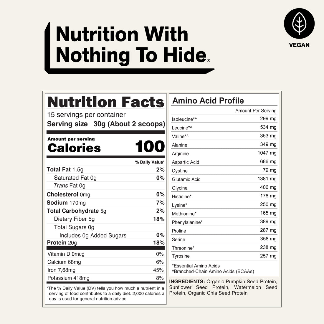 Seed Protein Powder | Naked Seed - 1LB