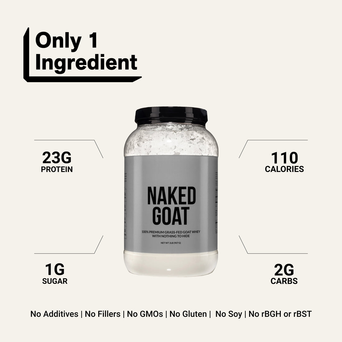 goat whey protein powder clean ingredient gluten free soy free