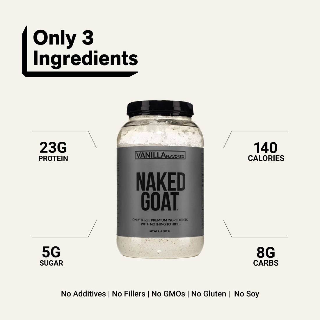 goat whey protein powder clean ingredient gluten free soy free