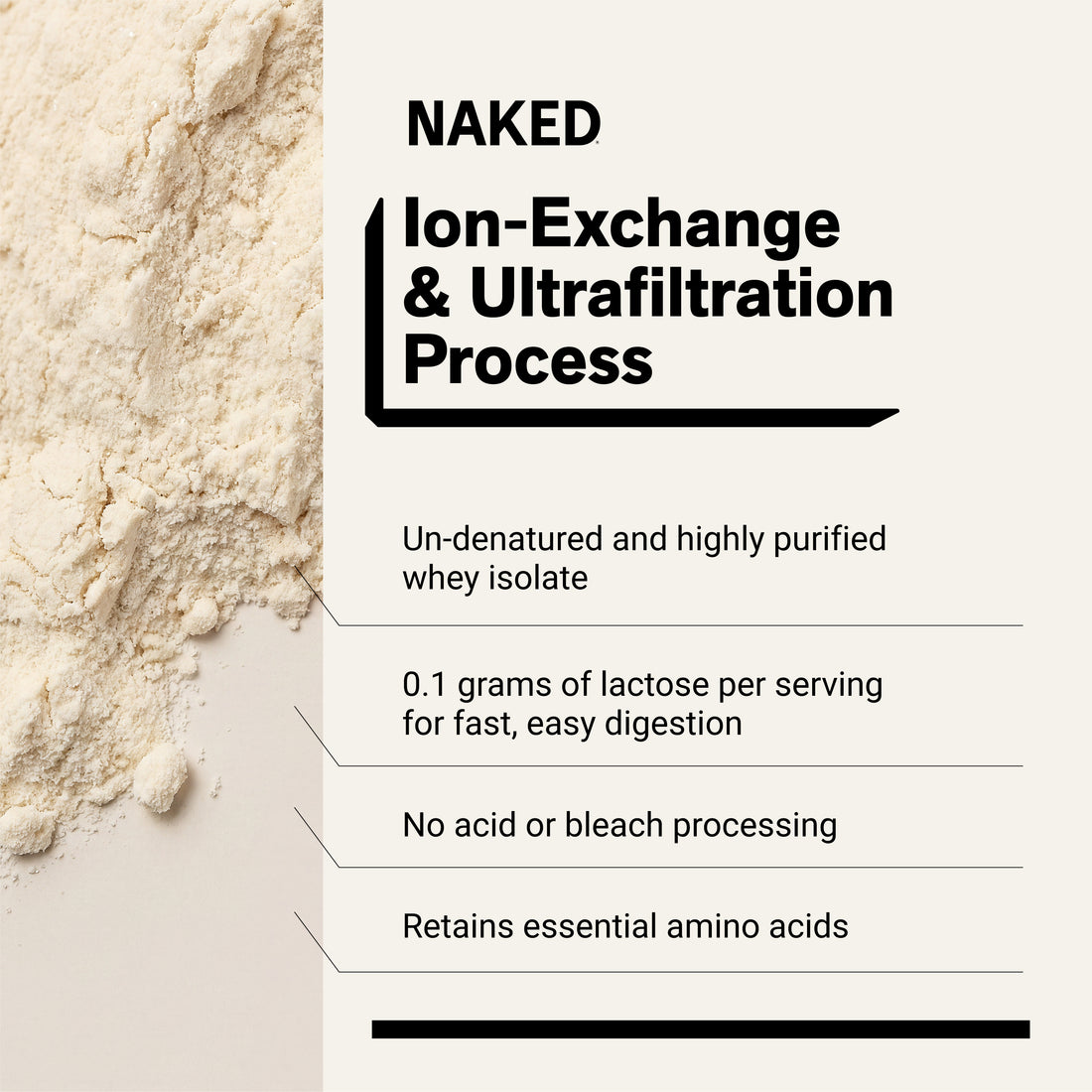 grass fed whey isolate protein un-denatured-highly-purified
