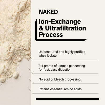 grass fed whey isolate protein un-denatured-highly-purified