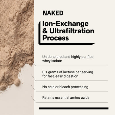 grass fed whey isolate protein un-denatured-highly-purified
