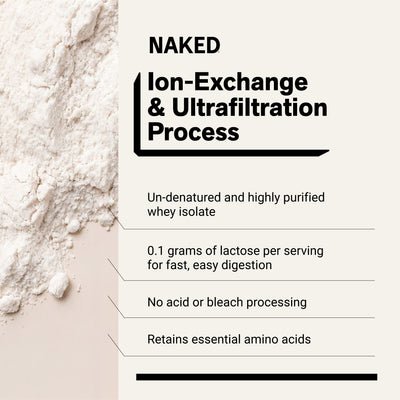 grass fed whey isolate protein un-denatured-highly-purified
