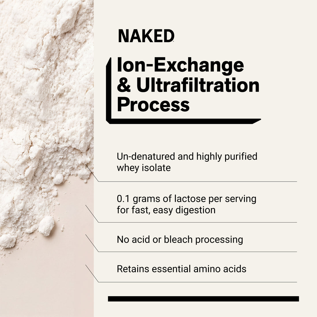 grass fed whey isolate protein un-denatured-highly-purified