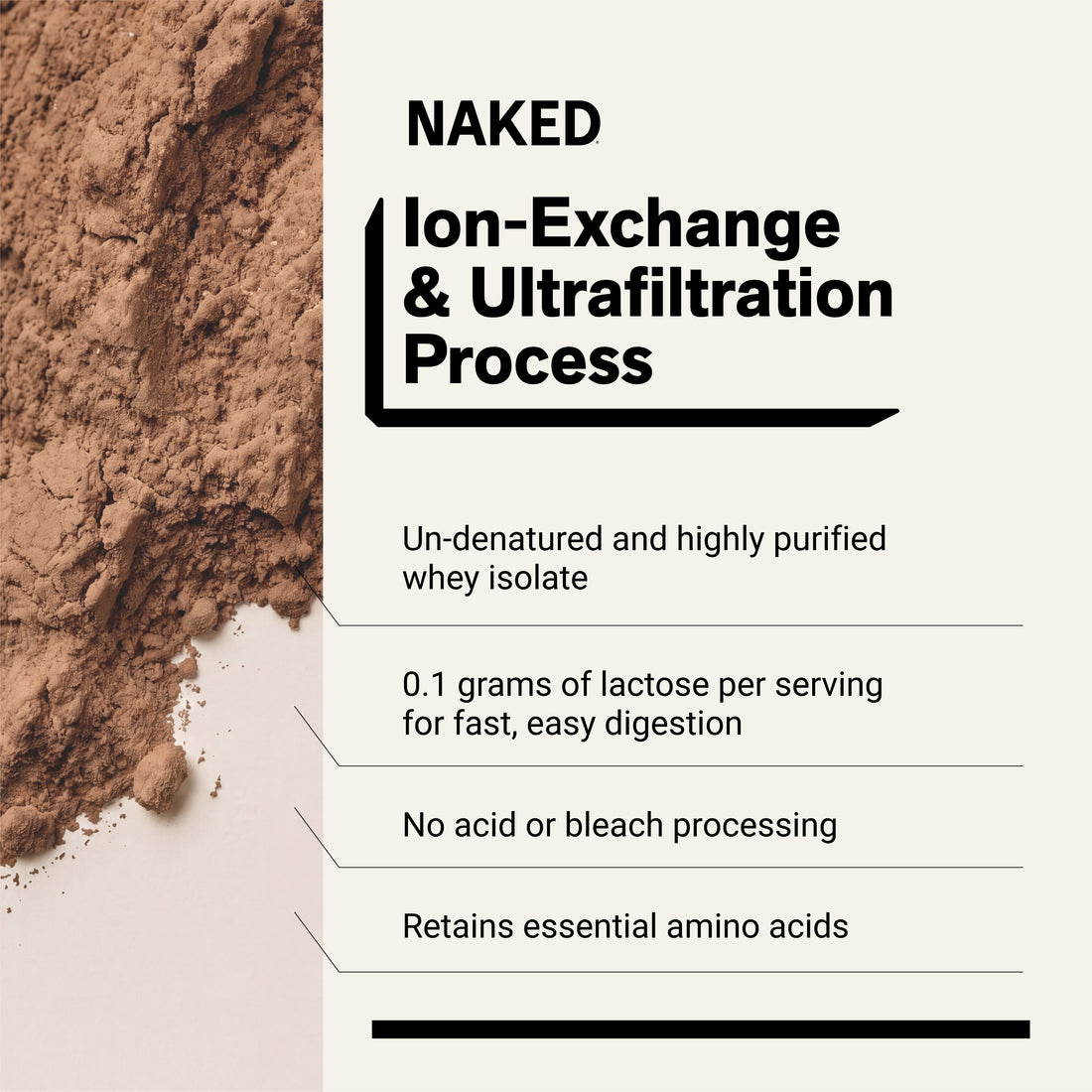 whey isolate protein powder clean ingredient gluten-free soy-free