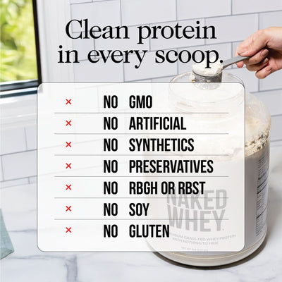 Chocolate Grass Fed Whey Isolate Protein Powder | Naked Whey Isolate - 2LB