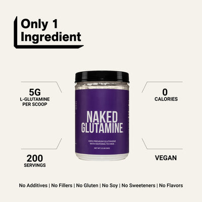 Glutamine | Naked Glutamine