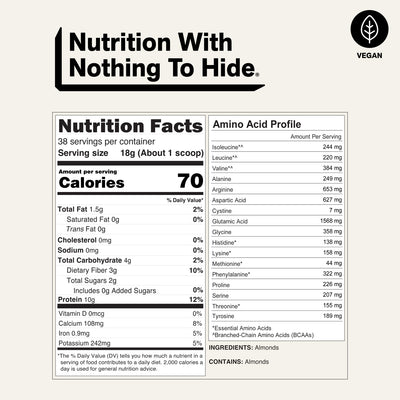 Naked Almond nutrition facts and amino acid profile per serving.