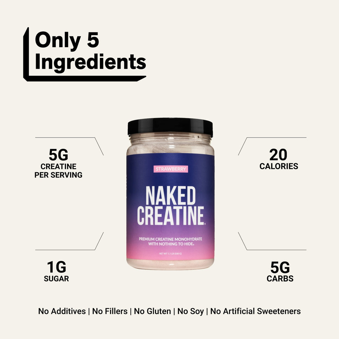 Naked Creatine Strawberry 500g powder featuring 5g creatine monohydrate per serving, 20 calories, 1g sugar, and 5g carbohydrates.