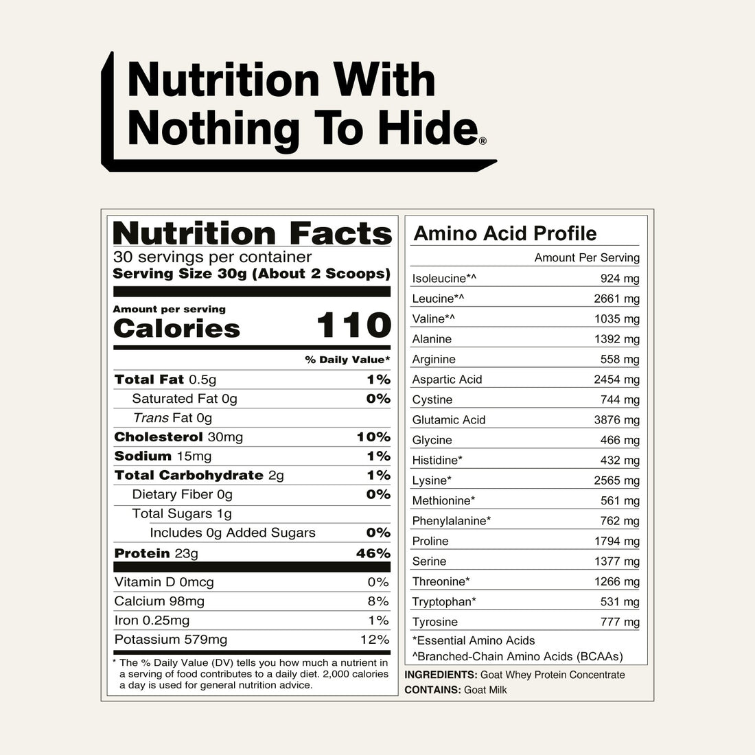 naked goat unflavored nutrition facts and amino acid profile