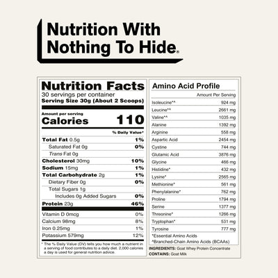 naked goat unflavored nutrition facts and amino acid profile