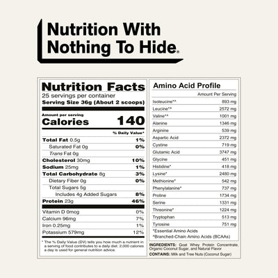 naked goat vanilla nutrition facts and amino acid profile.