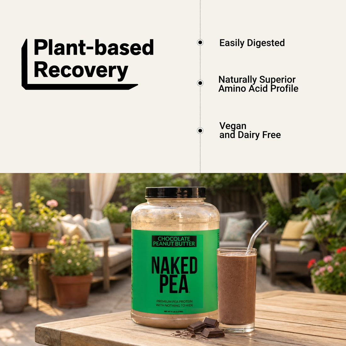 naked pea chocolate peanut butter plant-based recovery infographic
