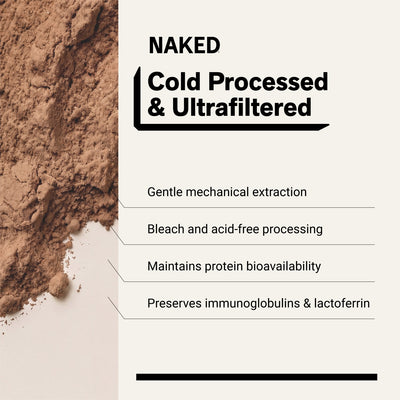 naked whey chocolate 5lb with 3 ingredients and 25g protein.